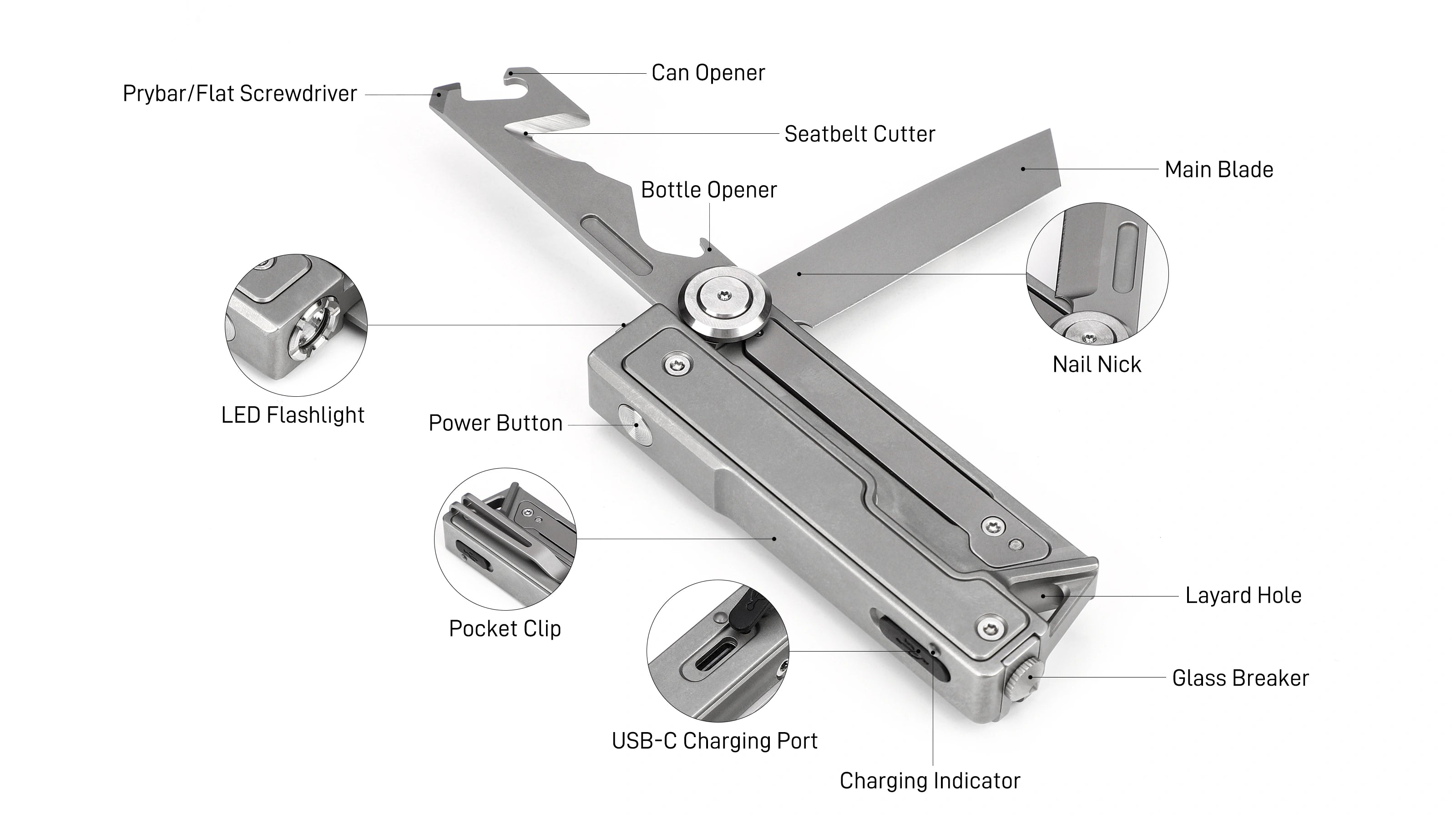 TACRAY MT1 Multitool